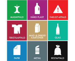 Ny affaldssortering klistermærker med piktogrammer
